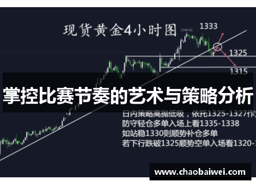 掌控比赛节奏的艺术与策略分析